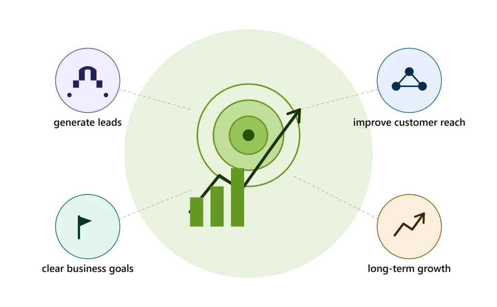 Freelance SEO Expert